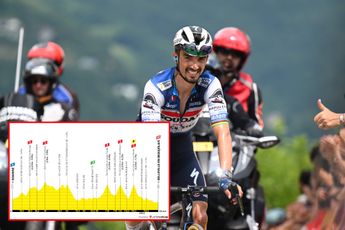 PREVIA | Etapa 12 Tour de Francia 2023: Día de escapada en la reanudación de la batalla entre Vingegaard y Pogacar