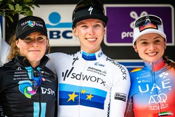 Países Bajos anuncia sus formaciones para el Europeo con Lorena Wiebes, Demi Vollering y Olav Kooij