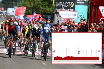 PREVIA | Etapa 21 Vuelta a España 2023: Baño de masas merecido para Jumbo-Visma y Sepp Kuss en la última oportunidad para los esprinters