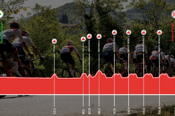 Perfil y ruta del Giro del Veneto 2023