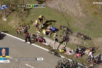 ÚLTIMA HORA: La UCI anula los puntos de la etapa del grave accidente de la Itzulia; los ProTeams españoles, principales afectados