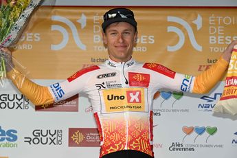 Tobias Johannessen headlines Uno-X Pro Cycling Team at Critérium du Dauphiné