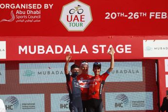 Profiles & Route UAE Tour 2023