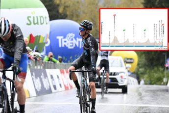 PREVIEW | Tour des Alpes Maritimes et du Var 2023 Stage 1 - Puncheurs and sprinters to rule explosive day 1
