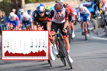 PREVIEW | Vuelta a Andalucia 2023 stage 4 - Explosive finale can see second breakaway success or GC sprint