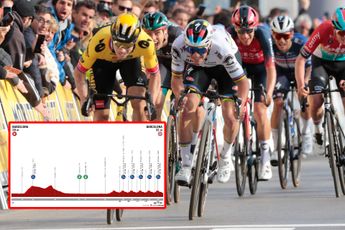 PREVIEW | Volta a Catalunya 2023 stage 7 - Remco Evenepoel and Primoz Roglic's final climbing clash before Giro d'Italia