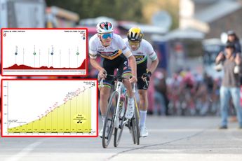 PREVIEW | Volta a Catalunya 2023 stage 5 - Evenepoel and Roglic battle for overall win at Lo Port summit finish