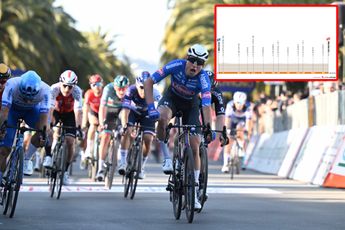 PREVIEW | Classic Brugge-De Panne 2023 - THE best sprinter field of the year and strong winds to make for brilliant spectacle