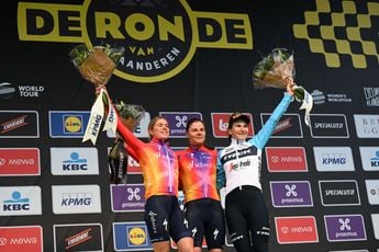 Final startlist Tour de France Femmes with Vollering, van Vleuten, Wiebes, Longo Borghini, Kopecky, Kool and Uttrup Ludwig