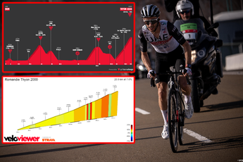 PREVIEW | Tour de Romandie 2023 stage 4 - Queen stage to decide GC, Juan Ayuso faces tough competition