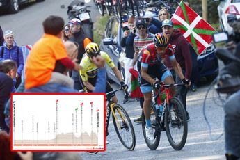 PREVIEW | Critérium du Dauphiné 2023 stage 5 - Hilly day could see GC battle or first breakaway win