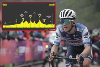 PREVIEW | Tour de Pologne 2023 stage 5 - Bielsko-Biala circuit the final opportunities for climbers and puncheurs to explode GC
