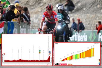 PREVIEW | Vuelta a Espana 2023 stage 16 - Sepp Kuss has lead tested in another tough summit finish