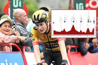 PREVIEW | Vuelta a Espana 2023 stage 18 - Sepp Kuss' red jersey closer and closer to fall towards Jonas Vingegaard or Primoz Roglic