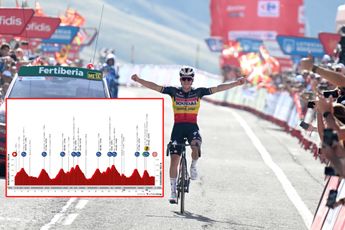 PREVIEW | Vuelta a Espana 2023 stage 20 - Remco Evenepoel's last win opportunity, Sepp Kuss' red jersey final challenge and Jumbo-Visma celebrations