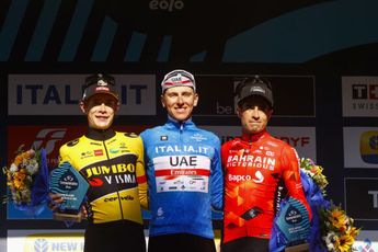 Os melhores ciclistas de cada país segundo a classificação da UCI: Almeida, Pogacar, Vingegaard, Landa...