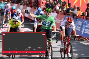 ANTEVISÂO| 2ª etapa da Volta a Guangxi - Elia Viviani luta para manter a camiola de líder contra um lote de sprinters ávidos por vitórias