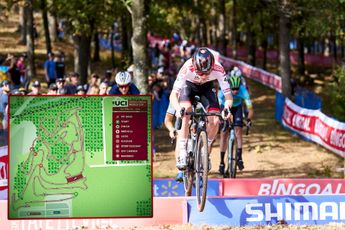 ANTEVISÃO | Taça do Mundo de Ciclocrosse Waterloo Homens e Mulheres - Favoritos, percurso, guia TV e sondagem