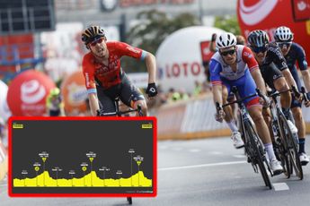 PREVIEW | Tour Down Under 2024 stage 1 - Caleb Ewan and Sam Welsford big favourites to win opening big sprint of the year