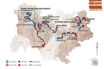 Jonas Vingegaard, Primoz Roglic and Remco Evenepoel face off on 5 summit finishes - Brutal 2024 Criterium du Dauphiné route revealed