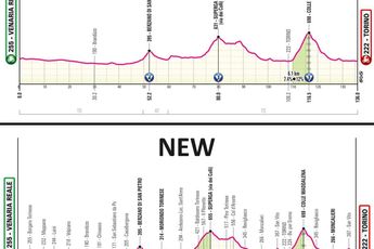 Giro d'Italia change stage 1 route - 10% climb added to finale; Tadej Pogacar becomes favourite for first pink jersey
