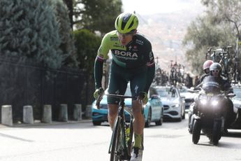 Primoz Roglic has a chance to redeem himself for miserable Paris-Nice at Itzulia Basque Country, leading stacked BORA - hansgrohe lineup