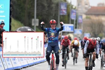 PREVIEW | Paris-Nice 2024 stage 1 - Dangerous Remco Evenepoel could threaten expected sprint finish