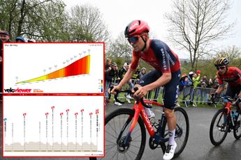 PREVIEW | Flèche Wallonne 2024 - Can Tom Pidcock win his second Ardennes classic at the Mur de Huy?