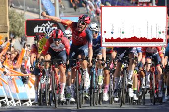PREVIEW | Itzulia Basque Country 2024 stage 2 - After strong time-trial, can Ethan Hayter win once again World Tour?