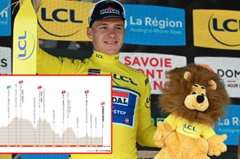 PREVIEW | Criterium du Dauphine 2024 stage 5 - Remco Evenepoel's first day in yellow jersey one for the sprinters