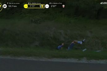 VIDEO: Nasty crash for Aleksandr Vlasov with BORA rider questionably allowed to continue despite being visibly dazed at Tour de France
