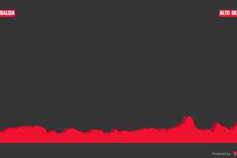 Perfis e Percursos - 47º GP Internacional de Torres Vedras - Troféu Joaquim Agostinho 2024