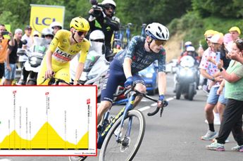 PREVIEW | Tour de France 2024 stage 19 - Jonas Vingegaard's final real opportunity to dethrone Tadej Pogacar on highest-ever Tour de France climb