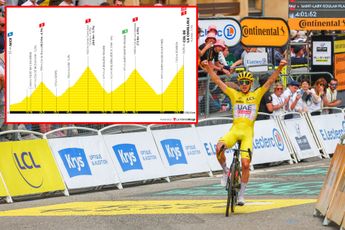 PREVIEW | Tour de France 2024 stage 20 - Tadej Pogacar's celebration ride through the mountains