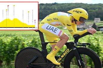 LIVEBLOG! Tour de France 2024 Stage 21: POGACAR WINS! Both the stage and the Tour! A whole minute faster than Vingegaard today.