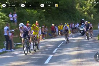 VIDEO: GC fight ignites on stage 15 of the 2024 Tour de France with Jonas Vingegaard attack