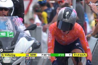 Demi Vollering wins Tour de France Femmes time-trial and takes over yellow jersey