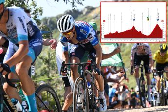 PREVIEW | Vuelta a Espana 2024 stage 14 - Another breakaway day for certain but will the GC riders move on long final climb?