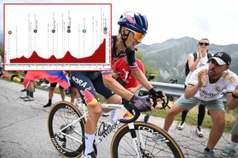 LIVE BLOG | Vuelta a Espana stage 15: Pablo Castrillo wins stage stage 15 of the Vuelta a Espana