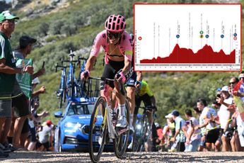 PREVIEW | Vuelta a Espana 2024 stage 6 - Breakaway, GC or breakaway on sprint on hilly day?