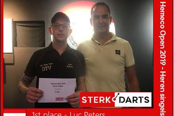 Luc Peters pakt titel Hemeco Open 2019, Silke Lowe winst damestoernooi