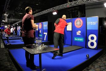 UK Open dag 1: 9 NL-ers en 2 Belgen geplaatst voor de derde ronde