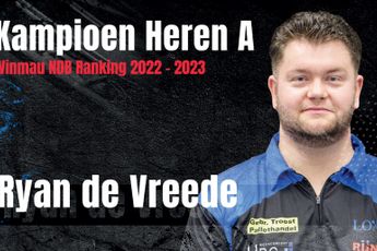Terugblik op geweldige seizoenen van de 9 Nederlandse rankingkampioenen