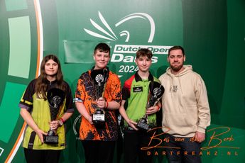 Dutch Open jeugd-titels gaan naar Ruben Baalmans, Paige Pauling en Balázs Szoták