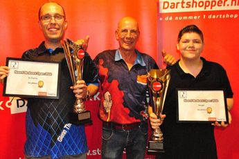 Noord-Brabant Open 2024: Kendji Steinbach wint jeugdtoernooi, Glenn Willems beste G-darter