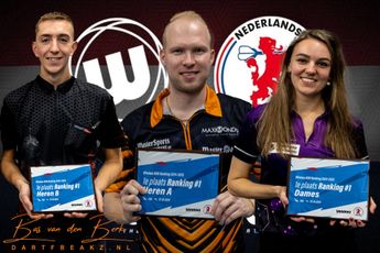 WINMAU NDB Ranking 1: Sterke opkomst, winst voor Olde Kalter, Veld en Medema