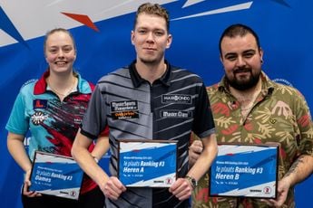 NDB Ranking 3 en 4: Succes voor Lerena Rietbergen, Davey van Embden en Jimmy van Schie