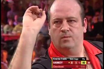 THROWBACK VIDEO: Hankey defeats O'Shea to win 2009 Lakeside World Championship