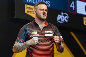 Tournament Centre 2022 Hungarian Darts Trophy: Schedule, results, live stream and prize money breakdown