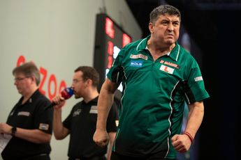 Suljovic silences doubters with straight sets De Decker win at PDC World Darts Championship, set to face Van Gerwen next
